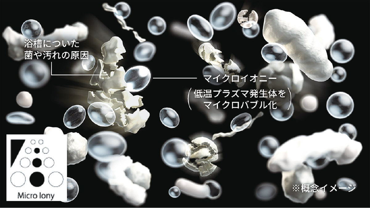 浴槽の汚れを分解・除菌・脱臭