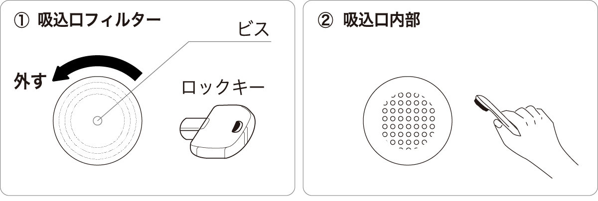 お手入れ方法について