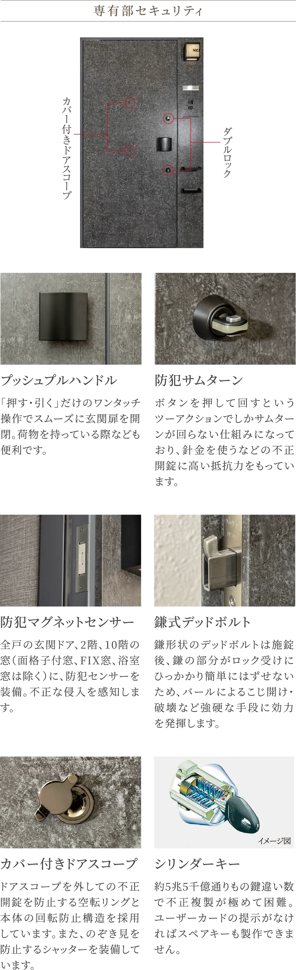 専有部セキュリティ