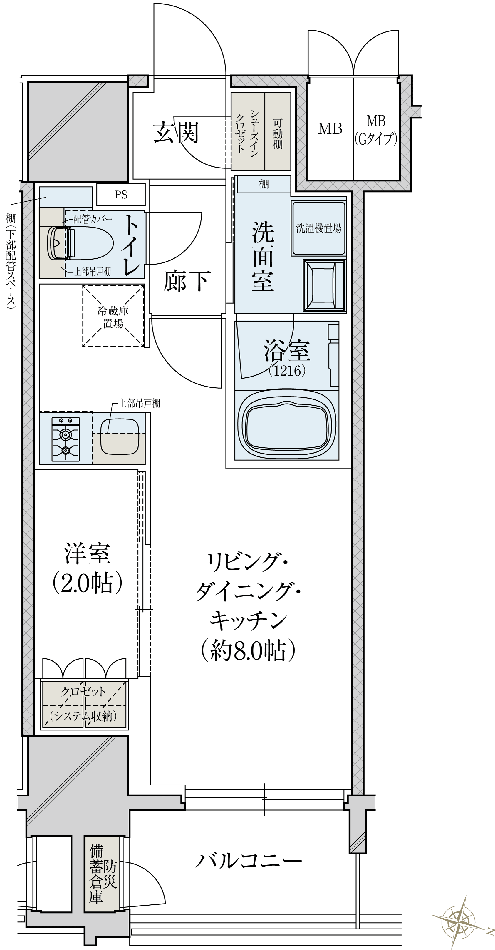 Utype