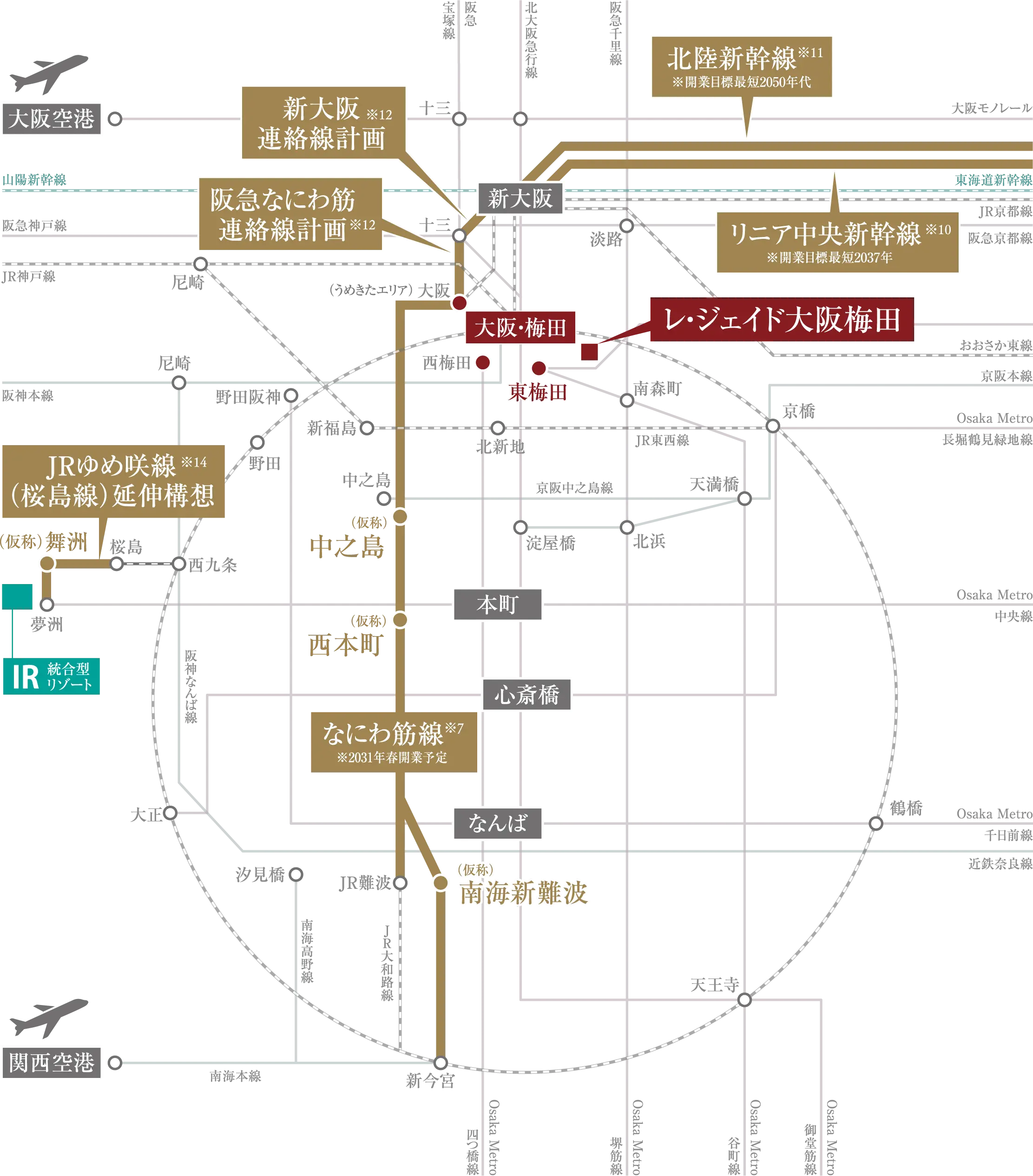 RAILWAY NETWORK