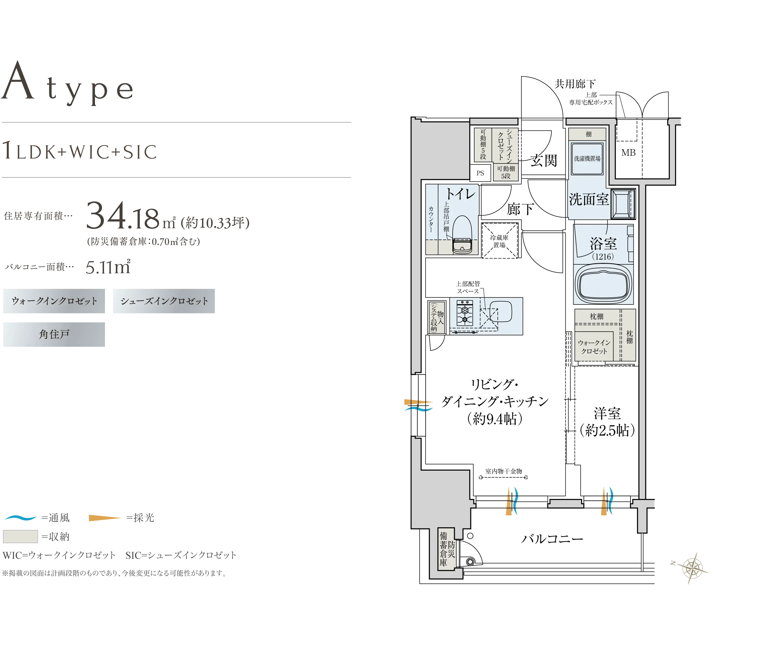 Atype
