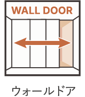 ウォールドア