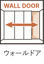 ウォールドア