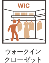 ウォークインクローゼット