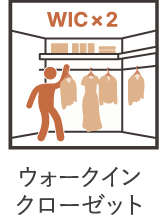 ウォークインクローゼット