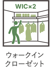 ウォークインクローゼット