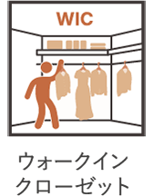 ウォークインクローゼット