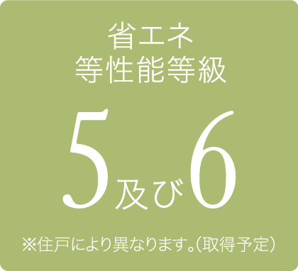 省エネ等性能等級5及び6※住戸により異なります。（取得予定）