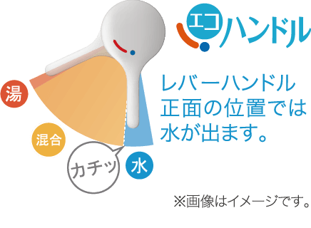 エコハンドル レバーハンドル 正面の位置では水が出ます。※画像はイメージです。