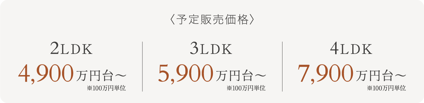 ＜予定販売価格＞2LDK：4,900万円台～、3LDK：5,900万円台～、4LDK：7,900万円台～ ※100万円単位