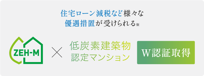 住宅ローン減税など様々な優遇措置が受けられる。 ZEH-M × 低炭素建築物認定マンション W認証取得