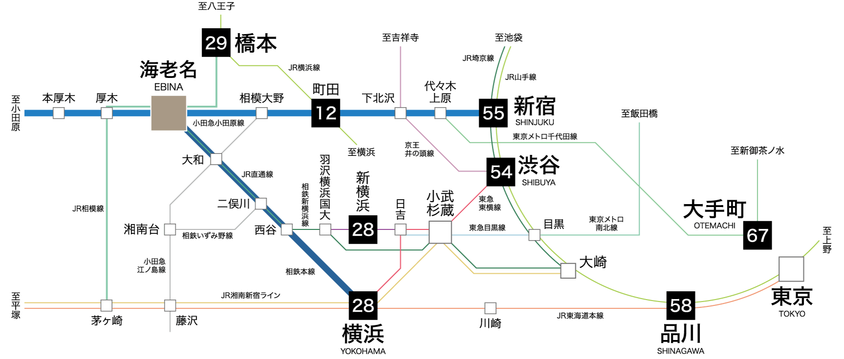 路線図