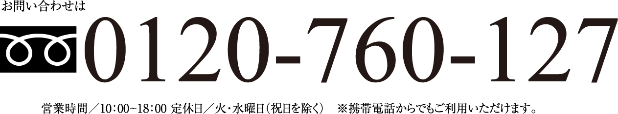 電話番号
