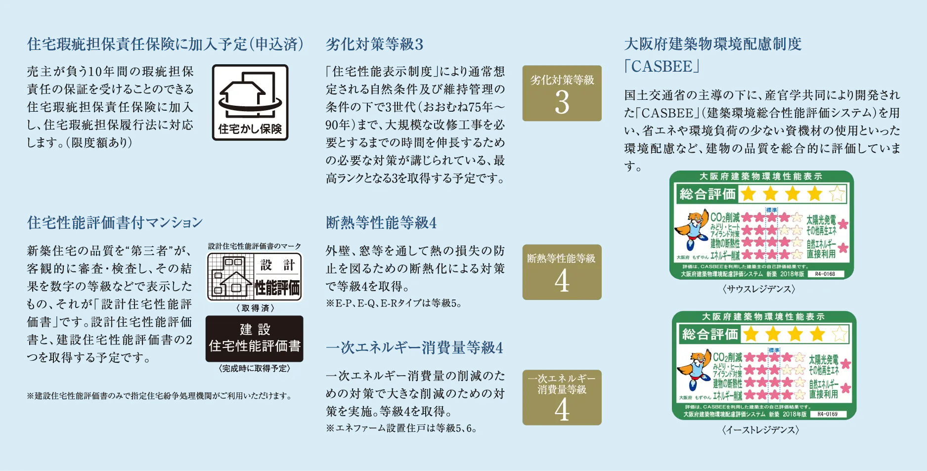 構造詳細