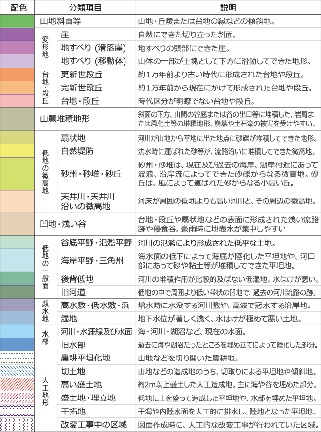 地理院地図