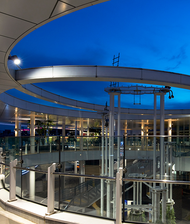 THE future GATE