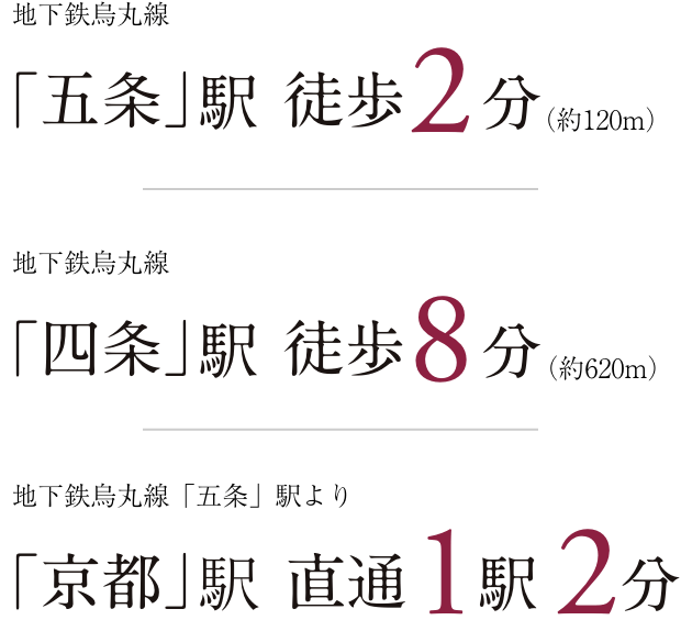 アクセス