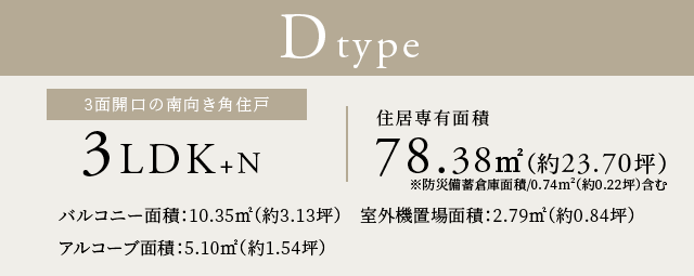 Dtype