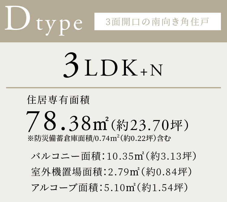 Dtype