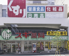 スギ薬局上前津店