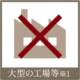 大型の工場等※1