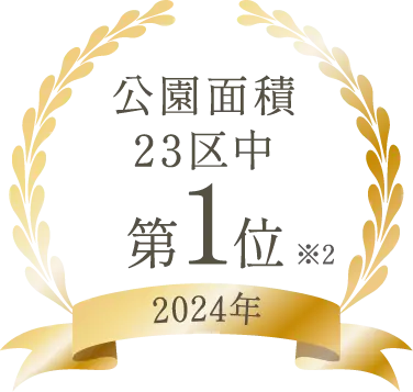 公園面積23区中 第1位