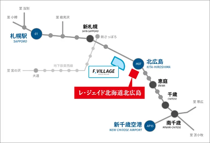 アクセス