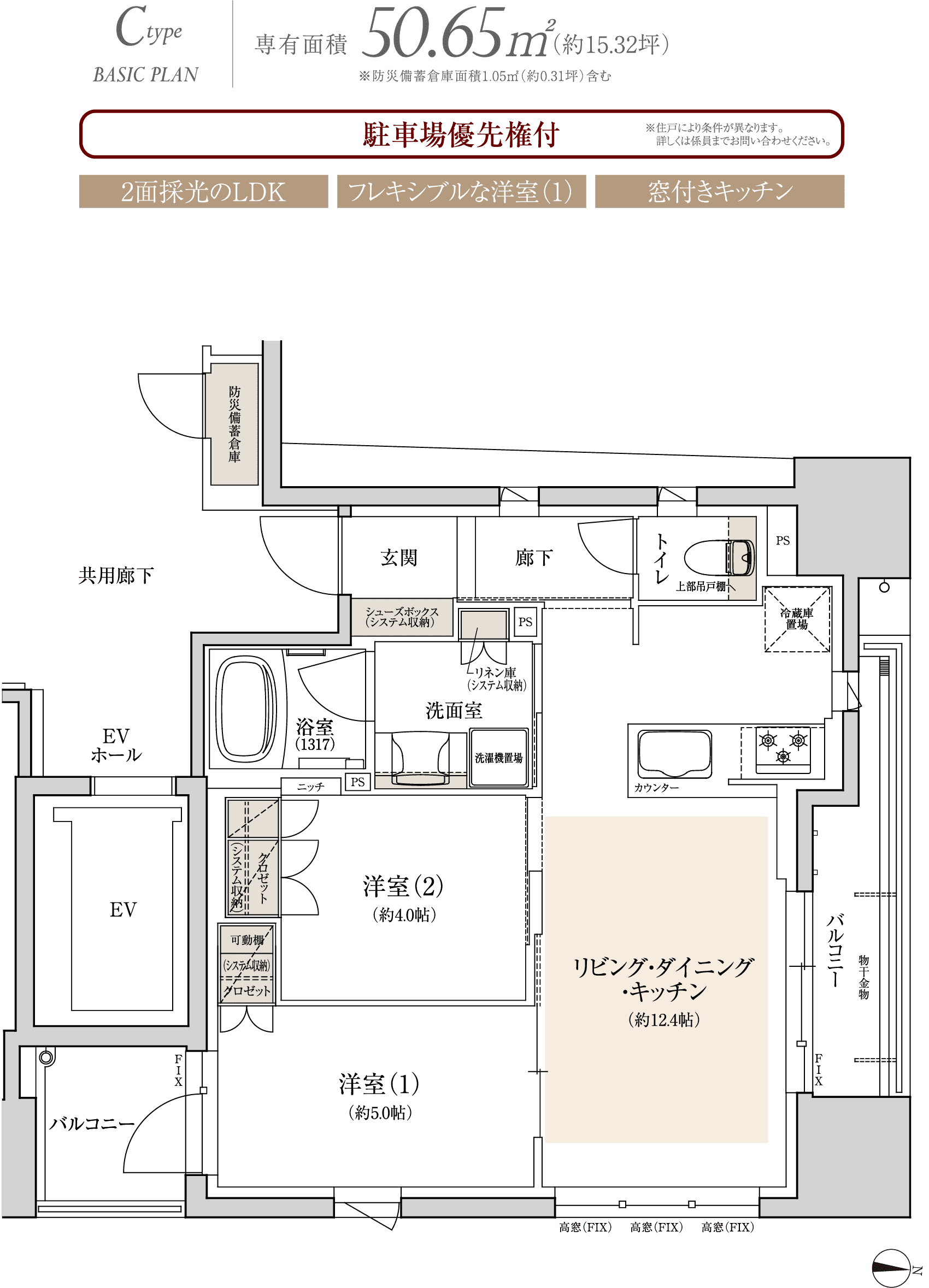 Ctype BASIC PLAN