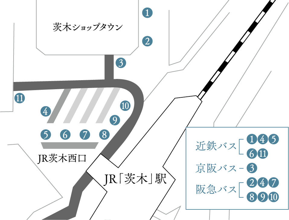 バス停配置図