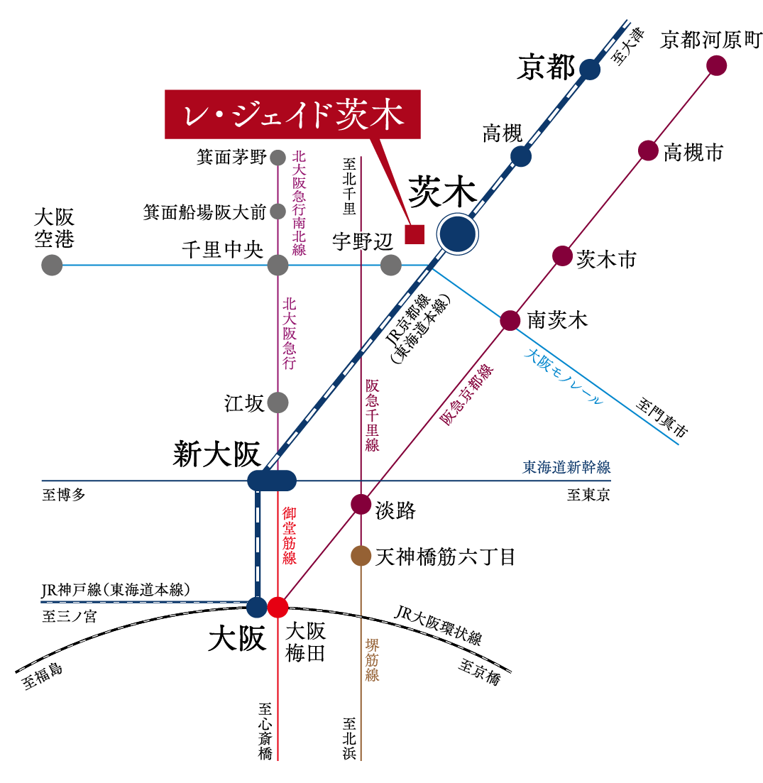 アクセス概念図