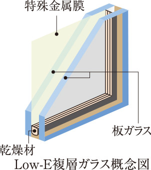 メーカー参考写真（イメージ）