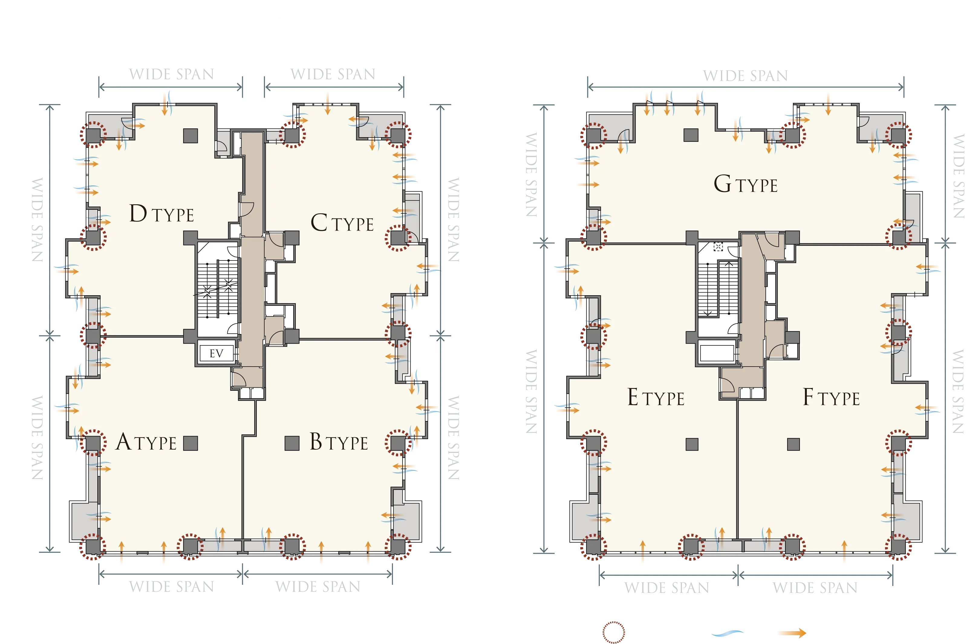 Facade design