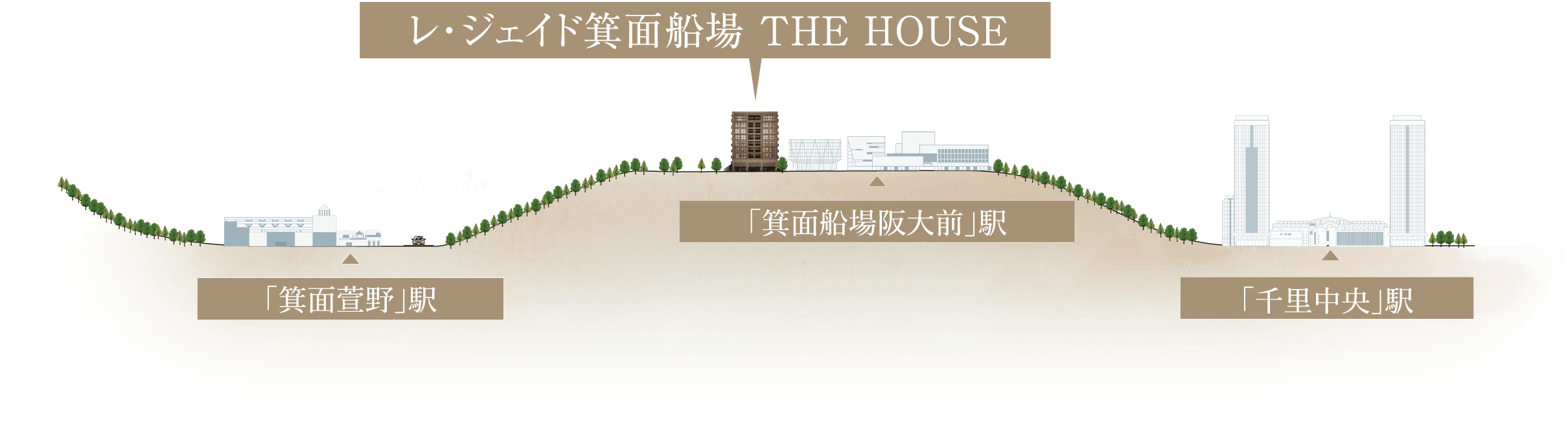 高低差概念図イラスト