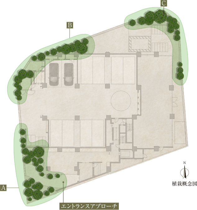 植栽概念図