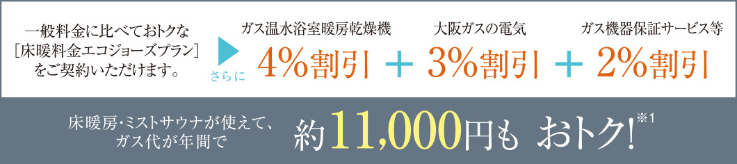 床暖房・ミストサウナが使えて、ガス代が年間で約11,000円もおトク！※1