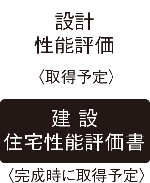 設計性能評価＜取得予定＞｜建設住宅性能評価書＜完成時に取得予定＞