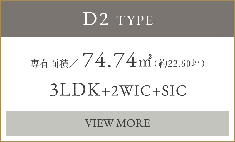 D2type