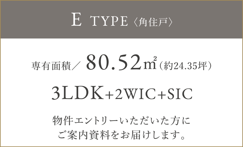 Etype