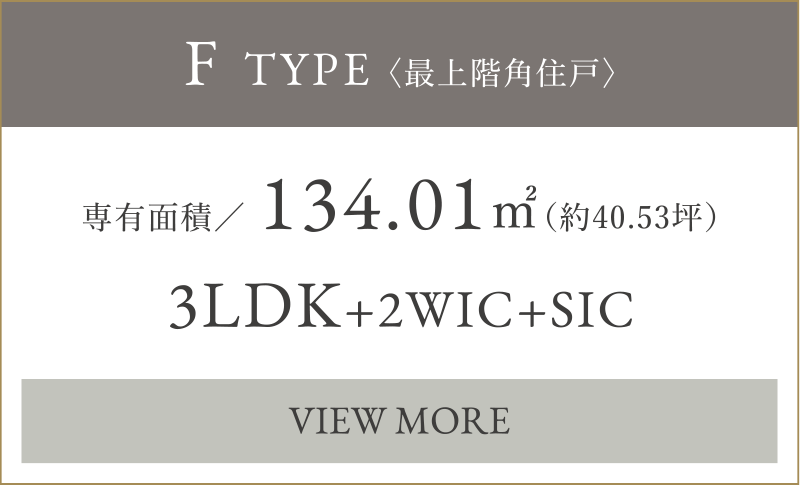 Ftype