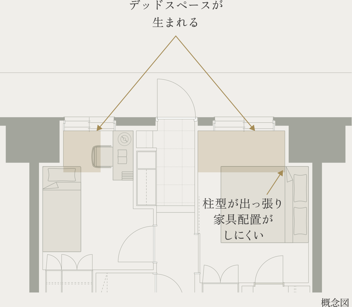 柱型が室内に影響する設計