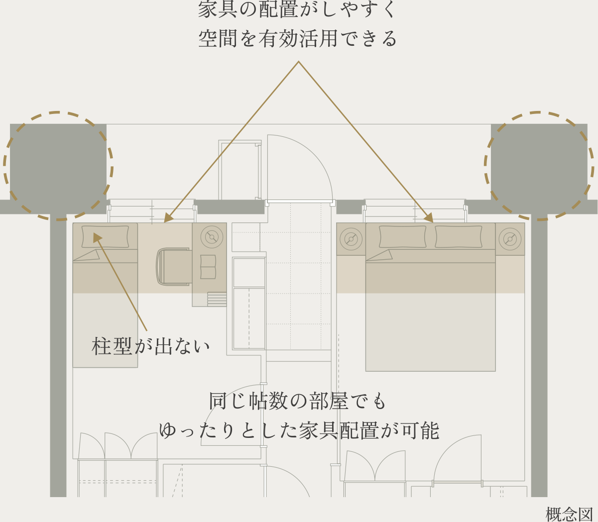アウトポール設計