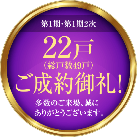 第1期・第1期2次｜22戸（総戸数49戸）ご成約御礼！