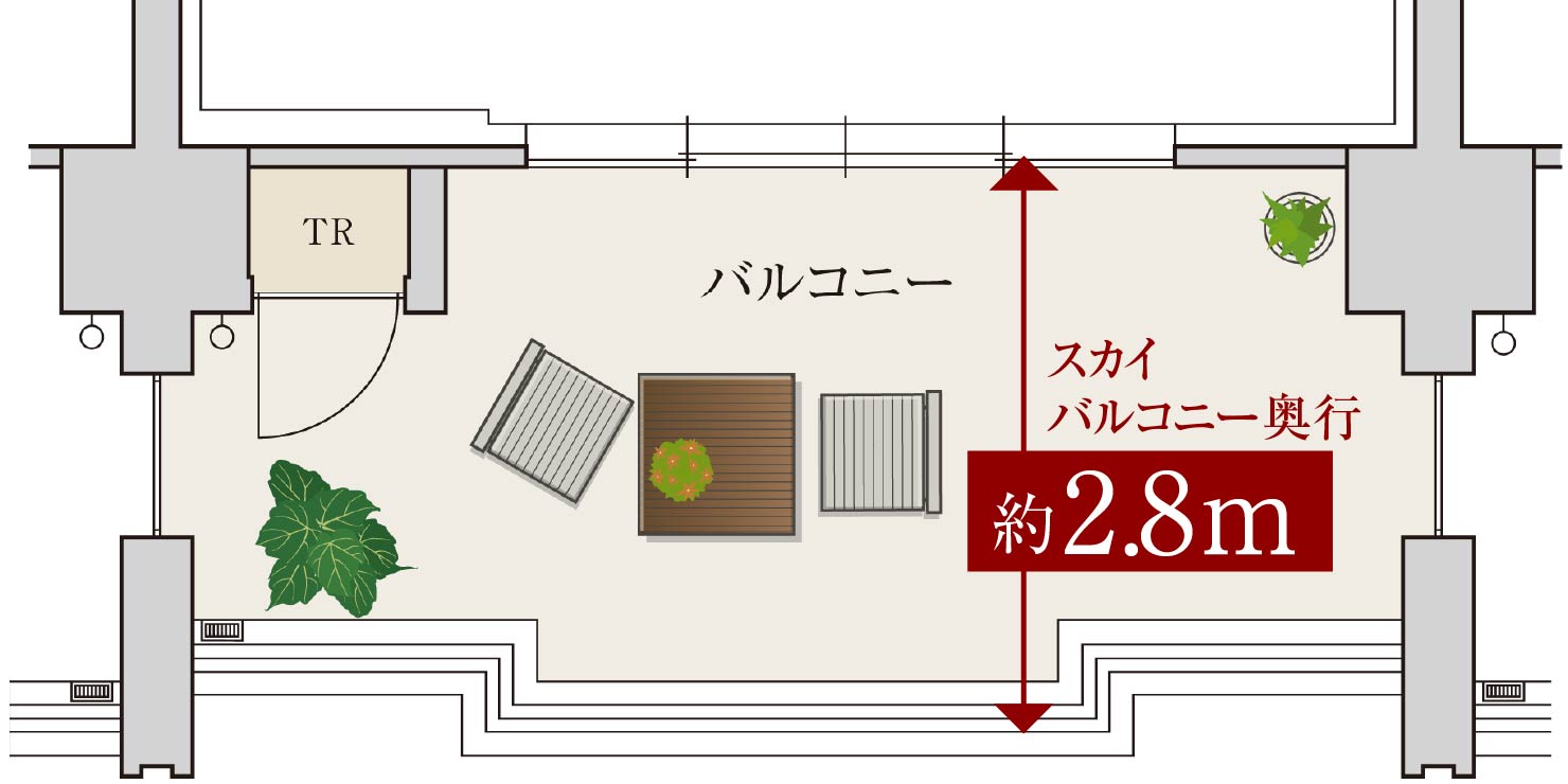 スカイバルコニーの奥行き（約2.8m）を表したイラスト