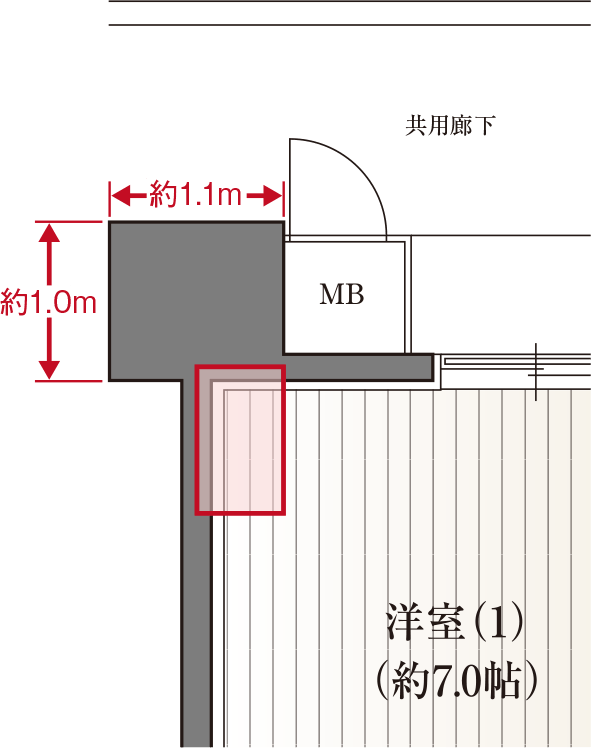 レ・ジェイド仕様のアウトポール設計