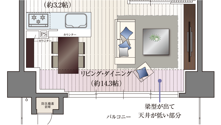 アウトポール設計ではない従来型プラン