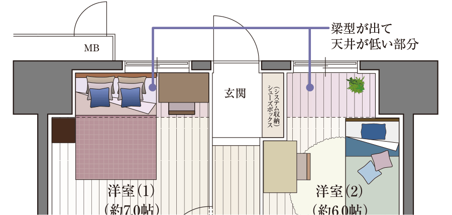 アウトポール設計ではない従来型プラン