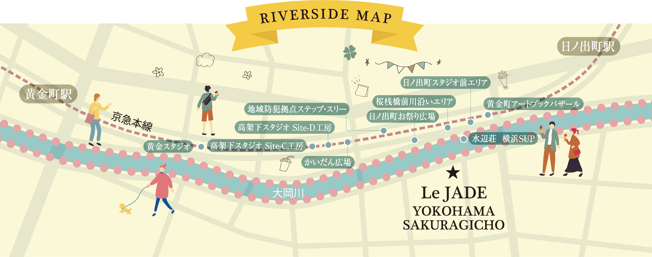 周辺環境概念マップ