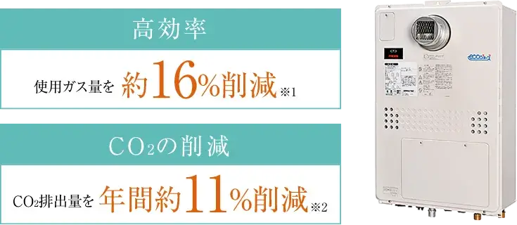 エコジョーズ