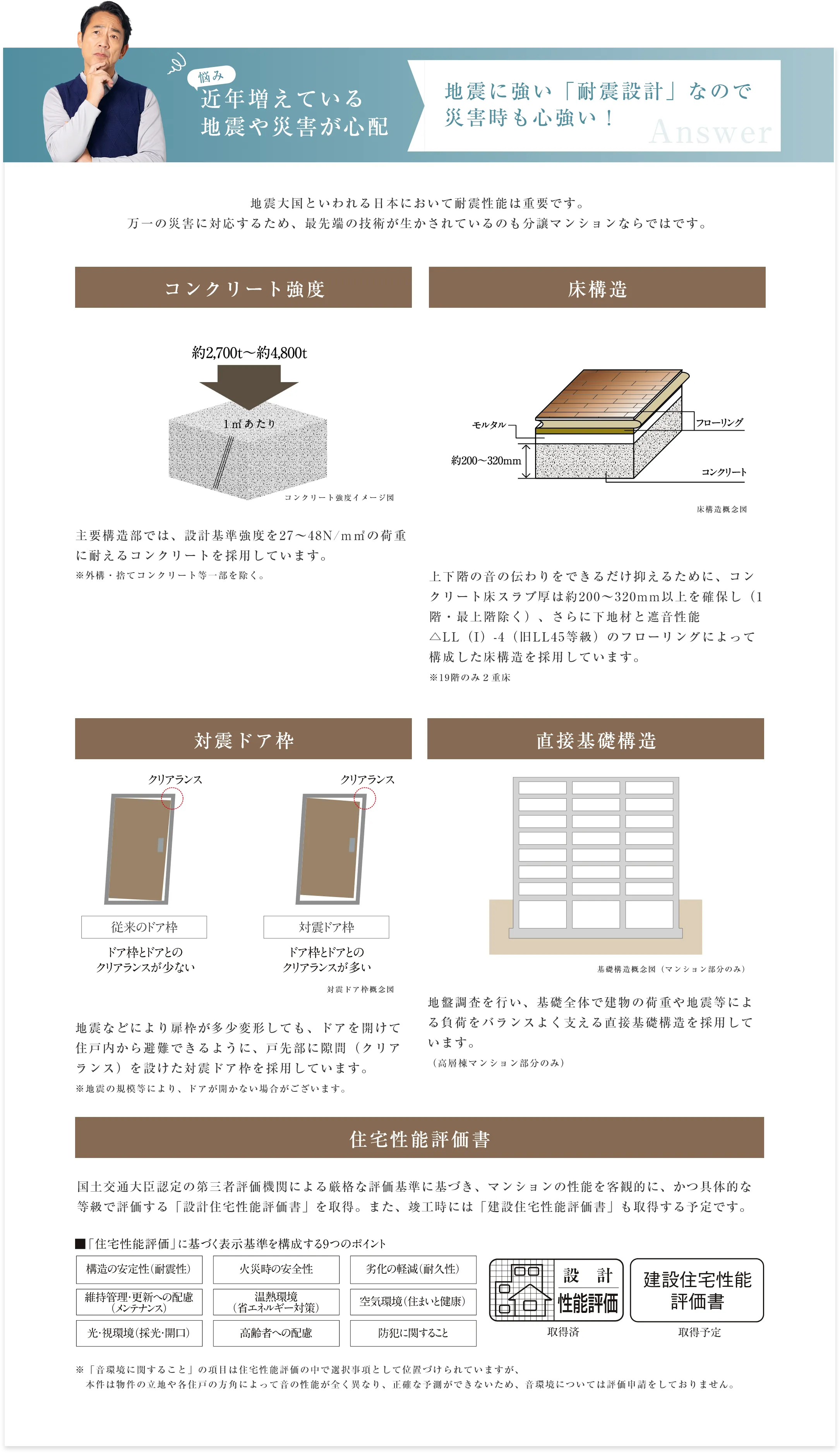 地震に強い「耐震設計」なので災害時も心強い！